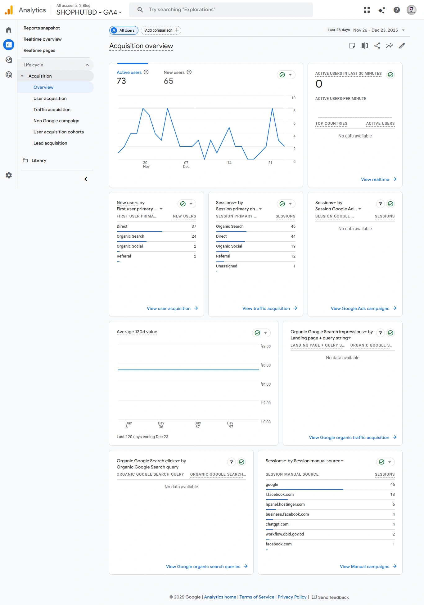 Analytics and Tracking 